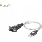 Techly USB-SER-2T – Zboží Živě
