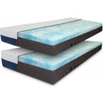 ComfortMatrace LUXSleep – Hledejceny.cz
