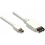 Manhattan 324748 – Zboží Mobilmania