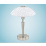 Eglo 91238 – Zbozi.Blesk.cz