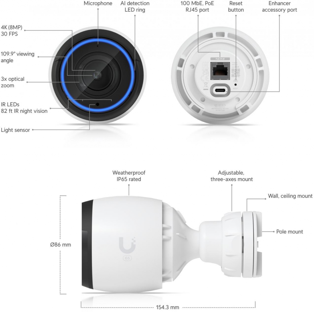 Ubiquiti UVC-G5-Pro