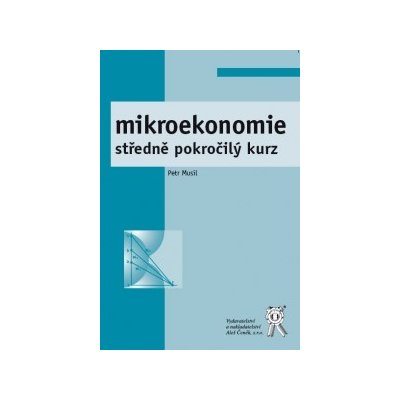 Mikroekonomie – Hledejceny.cz