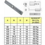 Satos Závěs k přivaření 100x14mm F1 914100 Nerez – Zboží Mobilmania