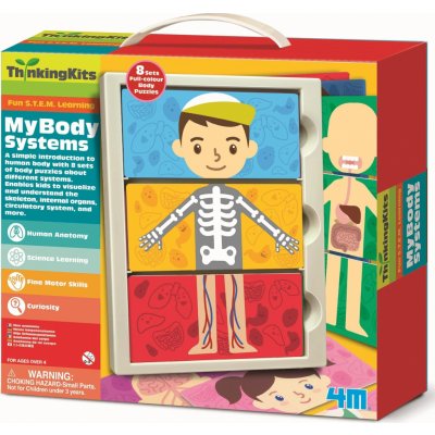 4M Moje tělo – Zbozi.Blesk.cz