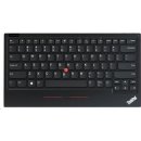 Lenovo ThinkPad TrackPoint Keyboard II 4Y40X49528