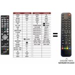 Dálkový ovladač Predátor Marantz RC042SR – Sleviste.cz