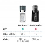 Baby Brezza Elektrický ohřívač lahví s LCD displejem bílý černý – Zboží Mobilmania