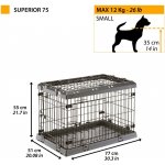 Ferplast Klec Superior 77 x 51 x 55 cm – Sleviste.cz