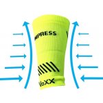 VoXX Protect zápěstí – Sleviste.cz