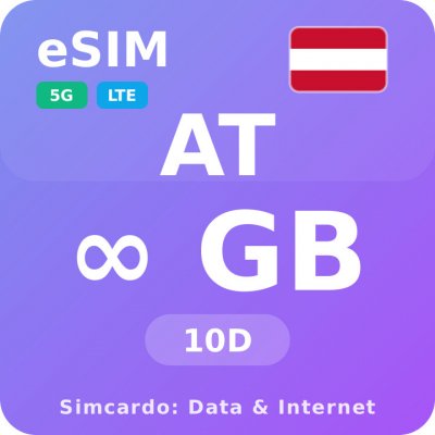Rakousko Neomezený datový plán - 10 dní (Travel eSIM) (esims_UL_10D_AT_V2) – Zboží Mobilmania