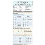 Biblická hebrejština - tabulka rozkládací Holman – Mikulicová Milada – Hledejceny.cz