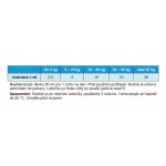 Canina Moortränke 250 ml – Hledejceny.cz