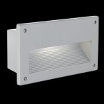 Eglo 88575 – Zboží Mobilmania