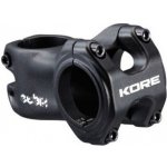 Kore Cubix – Zboží Dáma