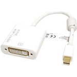 Roline 12.03.3137 – Zboží Živě