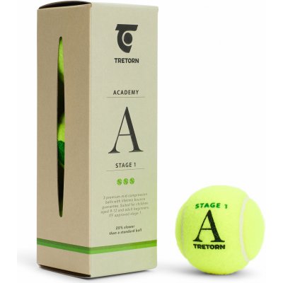 Tretorn Academy Green 3 ks – Hledejceny.cz
