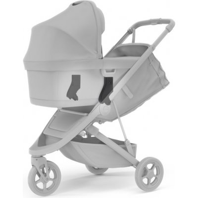 Thule Spring adaptér na korbičku – Zbozi.Blesk.cz