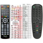 Dálkový ovladač General Optibox 7050T – Hledejceny.cz
