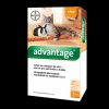 Veterinární přípravek Advantage Spot-on pro malé kočky a králíky 40 mg 1 x 0,4 ml