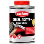 Carlson Diesel Aditiv Plus 250 ml – Zbozi.Blesk.cz