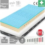 Tropico Super Fox Blue Wellness – Sleviste.cz