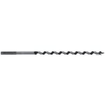 Milwaukee 4932363681 – Hledejceny.cz