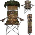 Malatec Skládací křeslo se stříškou Panama maskáč – Sleviste.cz