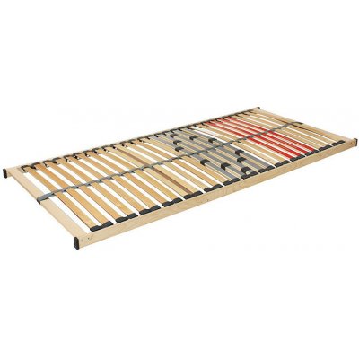 ECOMATRACE DYNAMIC 28 200 x 90 cm – Zboží Dáma