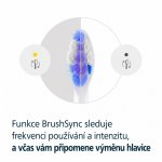 Philips Sonicare Sensitive HX6058/87 8 ks – Hledejceny.cz