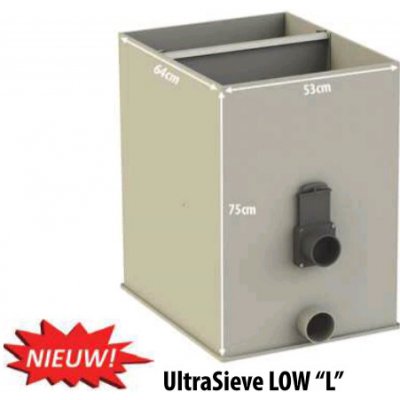 Ultra Sieve LOW "L" Štěrbinový filtr bez víka 3 x 110 mm – Sleviste.cz