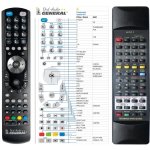 Dálkový ovladač General Panasonic Technics Audio 2 – Hledejceny.cz