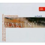 Česká filharmonie/Bělohlávek Jiří - Martinů - Symfonie č. 3 CD – Hledejceny.cz