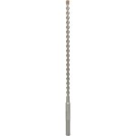 Bosch 2608586745 – Hledejceny.cz