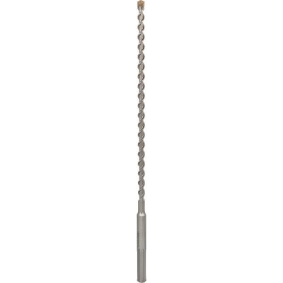 Bosch 2608586745 – Hledejceny.cz