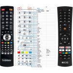 Dálkový ovladač General ECG HS01T2S2, FS01T2S2, US01T2S2 – Hledejceny.cz