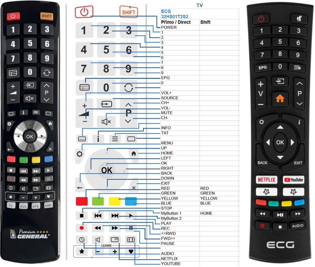 Dálkový ovladač General ECG HS01T2S2, FS01T2S2, US01T2S2