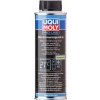 Ostatní maziva Liqui Moly 4083 OLEJ PRO KLIMATIZACE PAG 100 250 ml