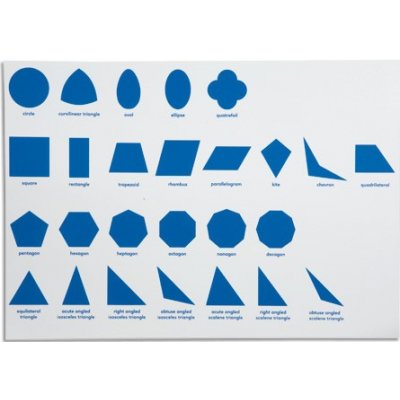 Nienhuis Kontrolní mapa ke Geometrické komodě, v anglickém jazyce – Zboží Dáma