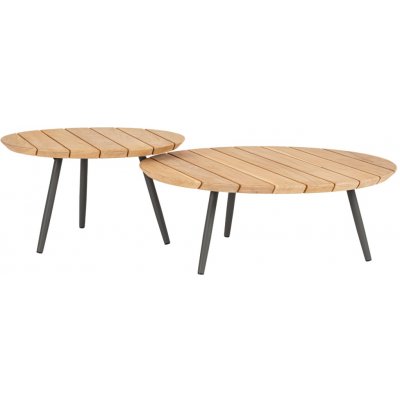 Bizzotto Set 2 zahradních stolků Ivissa 60/80 cm – Hledejceny.cz