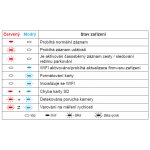 Mio MiVue M820WD | Zboží Auto