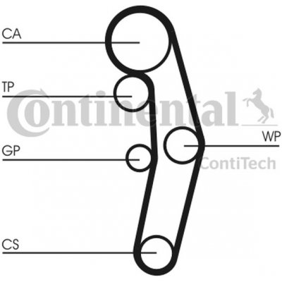 CONTITECH Rozvodový řemen s napínákem CT1028K3 – Zboží Mobilmania