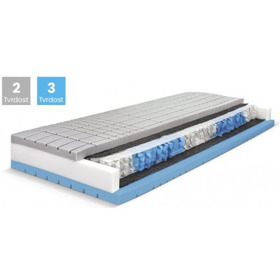 ŘEŠETO Kaliope – Zboží Mobilmania