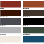 Ruukki Hladký plech Tabule 0,5 x 1250 x 2000 mm R 30 RR033 černá – Sleviste.cz