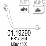 MTS MT 01.19290 – Hledejceny.cz