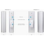 Ubiquiti AM-5AC21-60 – Zboží Živě