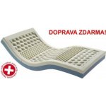 PURTEX ANDEMA – Hledejceny.cz