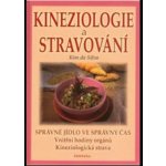 Kineziologie a stravování - Kim Da Silva – Hledejceny.cz