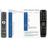 Dálkový ovladač General VU+ Solo 4k – Zboží Živě