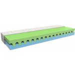 MPO Ontario – Sleviste.cz