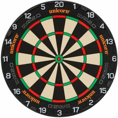 Unicorn Eclipse Ultra – Hledejceny.cz